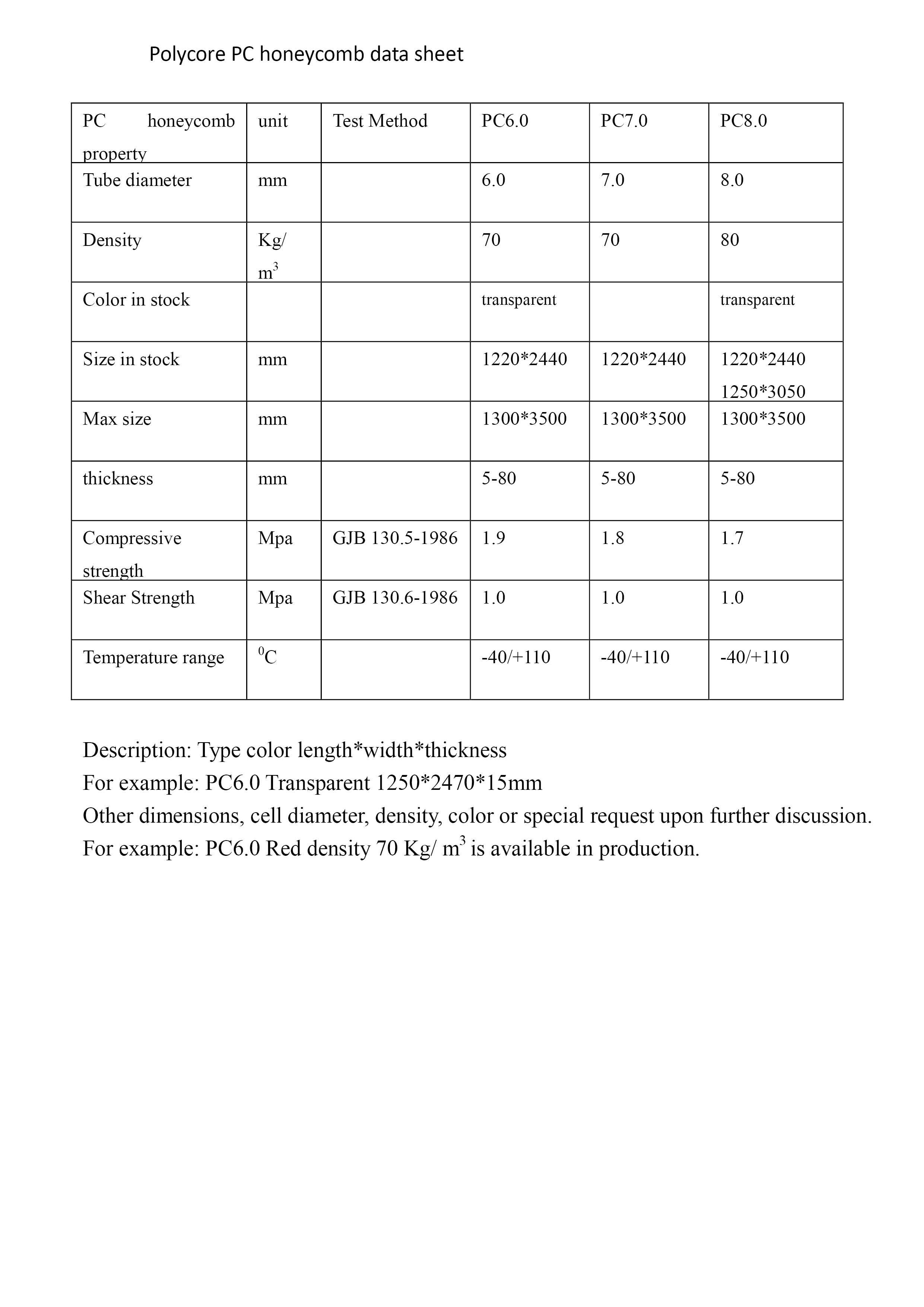 Polycore PC Honeycomb Data Sheet.jpg